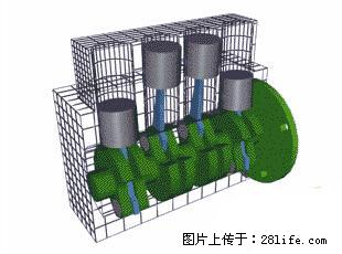 你知道怎么热车和取暖吗？ - 车友部落 - 咸宁生活社区 - 咸宁28生活网 xianning.28life.net