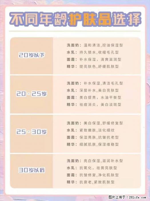 【姬存希】不同年龄，不同护肤的选择，你选对了吗？请爱惜自己！ - 生活日用品 - 居家生活 - 咸宁分类信息 - 咸宁28生活网 xianning.28life.net