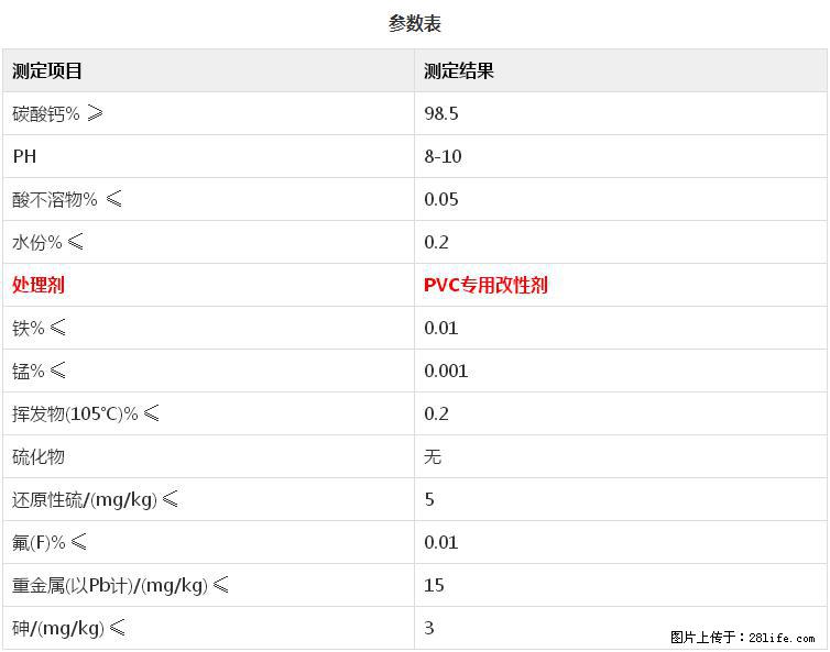 【桂林三鑫新型材料】PVC管材专用复合钙 超细改性碳酸钙 - 新手上路 - 咸宁生活社区 - 咸宁28生活网 xianning.28life.net