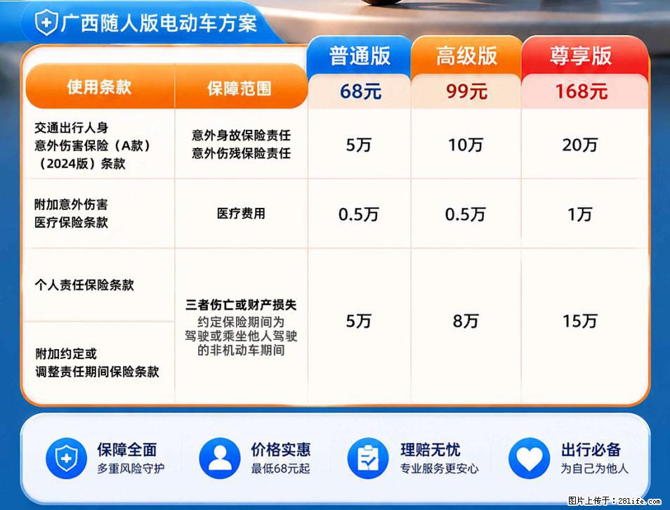 【骑行保障】安全骑行,保障随行!电动车专属保险上线啦! - 咸宁生活资讯 - 咸宁28生活网 xianning.28life.net